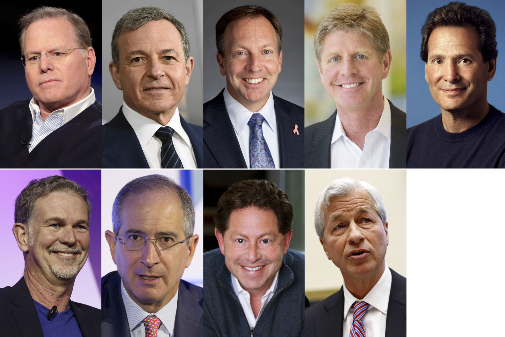 CEO Pay Top 10